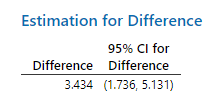 Estimation-for-Difference