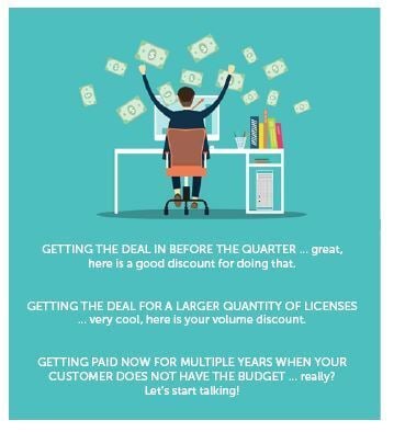 Negotiating-Software