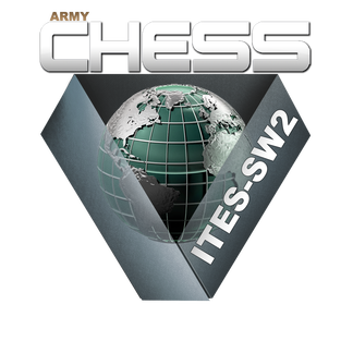 Information Technology Enterprise Solutions – Software 2 (ITES-SW2) – Open & Available to All Federal Agencies