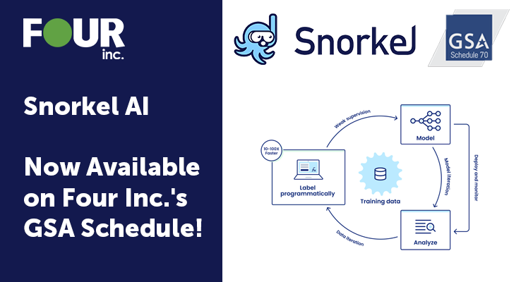 Four Inc. Enhances GSA Schedule Contract with Addition of Snorkel.ai, Empowering Government Agencies with Advanced AI Solutions