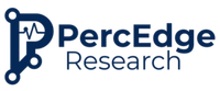 PERScope