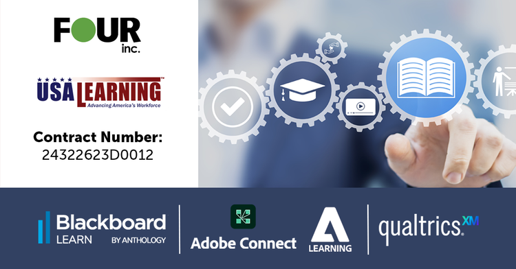 Four Inc. Awarded OPM’s Multiple-award, IDIQ USAL Learning System Licenses Contract